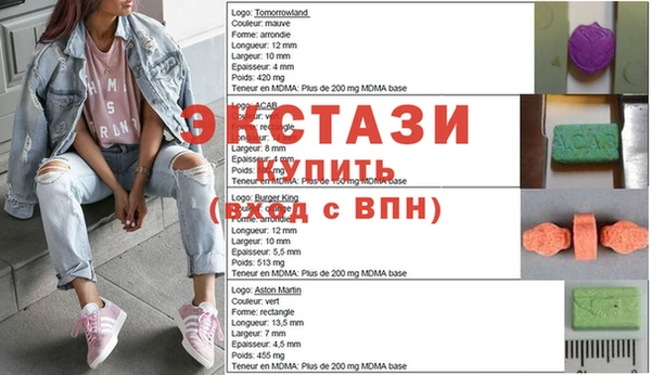 тгк Медногорск